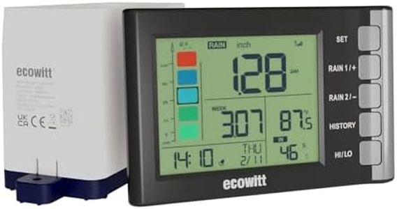 ECOWITT WH