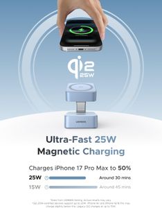 UGREEN 25W MagFlow 2-in-1 MagSafe Wireless Charger Stand – Qi2 Certified, iPhone & AirPods Compatible