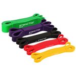 Amazon Brand - Symactive Heavy Resistance Band (Set of 5), with Door Anchor for Workout Set Exercise | Resistance Bands | Loop Bands | Home & Gym | for Men & Women (Yellow/Red/Black/Purple/Green)