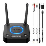 1Mii B06TX Bluetooth 5.2 Transmitter for TV to Wireless Headphone/Speaker, Bluetooth Adapter for TV w/Volume Control, AUX/RCA/Optical/Coaxial Audio Inputs, Plug n Play, aptX Low Latency & HD