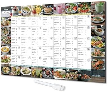 TRESCOLI Dieta Antiinflamatoria – Calendario de Recetas Antiinflamatorias Calendario Magnético para Nevera y Díptico de papel con Recetas Saludables para decir Adios a la Inflamación