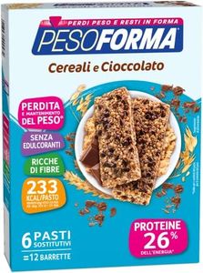 Pesoforma 