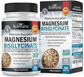 Magnesium 