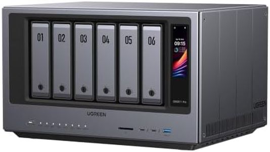 UGREEN AI NAS iDX6011 Pro 64GB 6-Bay for SMBs, IT Teams & Growing Business