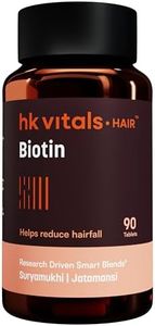 hk vitals Biotin 10000 mcg (90 Biotin Tablets) & Multivitamin for Women (60 Tablets) | Combo Pack