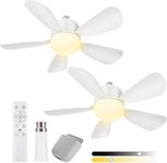 Gliztech Socket fan light 50CM with