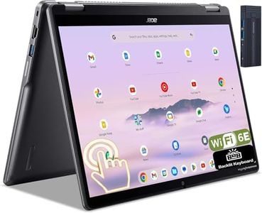 Acer Chrom