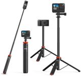 UURig Telescopic Selfie Stick Long 