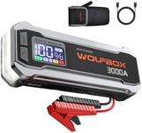 WOLFBOX 3000A Jump Starter,12V Car 