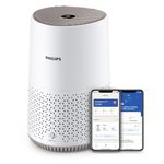 Philips Air Purifier 600 Series, Ultra-quiet and energy-efficient, For allergy sufferers, HEPA filter removes 99.97% of pollutants, Covers up to 44m2, App control, White (AC0650/20)