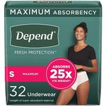 Incontinence Underwear For Women Small Petite