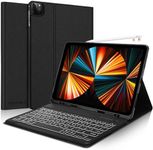 SENGBIRCH iPad Pro 12.9 Keyboard Ca