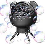 Bubble Machine for Toddlers Kids, 1