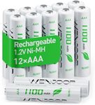 WENJOOP Rechargeable AAA Batteries 12 Pack – 1100mAh NiMH 1.2V High Capacity, Pre-Charged & Low Self Discharge Triple A Batteries for Toys, Remotes, Flashlights (No Hg/Cd/Pb)