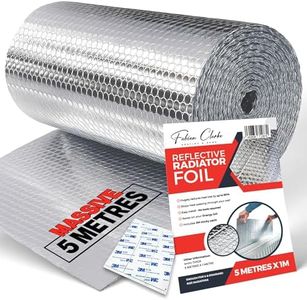 Radiator F