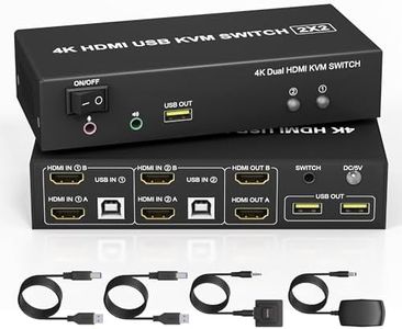 KVM Switch