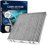 KURIMUP Cabin Air Filter,Replacement for CP182（CF11182）,Premium Cabin filter with Activated Carbon, Fit for Honda Civic/Clarity/CR-Z/HR-V/Fit/Insight, Acura RDX/TLX (1 pack)