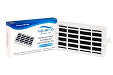 Aqualogis Compatible Air Filter With Whirlpool/Smeg/Hotpoint/Ariston/Antibacterial Filter ANT002 / 481248048172 / HYG01