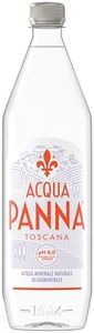 Acqua Pann