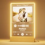 Greatminer Spotify Plaque Personali