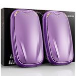 Aililan Hand Warmers Rechargeable 2 Pack,