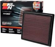 K&N Engine Air Filter: Reusable, Cl