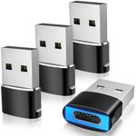 TiMOVO USB to USB C Adapter with LED Light, 4 Pack Type C Female to USB Male Adapter Charger, USB A to C Converter for iPhone 15/16 Pro Max Plus, AirPods, iWatch, iPad, Galaxy, CarPlay, Black