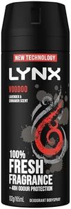 LYNX Voodo