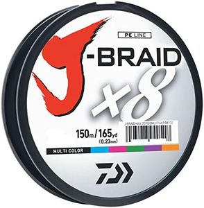 J-BRAIDX8,