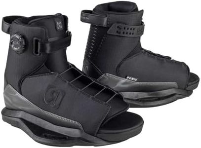 Ronix Anth