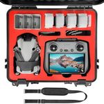 FPVtosky Mini 4 Pro Hard Case for DJI Mini 4 Pro,Waterproof Hard Carrying Case for DJI Mini 4 Pro/Fly More Combo Drone/DJI RC 2,Mini 4 Pro Case for DJI Mini 3 Pro/Mini 4 Pro Accessories