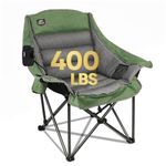 LANMOUNTAIN Oversized XL Folding Camping Chair,Heavy Duty Support 400Lbs,Large Comfy Padded Camp Chair for Adults,Lawn Arm Chair w/Cup Holder,Phone Holder,Carry Bag Perfect for Outdoor (Green)