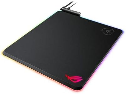 ASUS ROG B