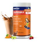 Gritzo SuperMilk Overall Growth (7-12y Girls), 9g Protein Powder (Double Chocolate, 400g) | Zero Refined Sugar, 21 Vitamins & Minerals
