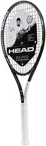 HEAD Compo