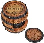 Whiskey Barrel Drink Coasters Uniqu