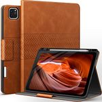 Ivso Ipad Accessories