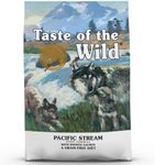 Taste of the Wild Puppy Food, 12.20