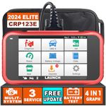 Se Car Diagnostic Tools