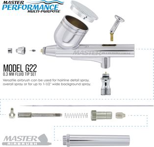 Master Airbrush G22 Dual-Action Airbrush Kit – Spray Gun Set