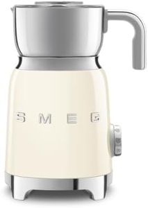 SMEG Retro