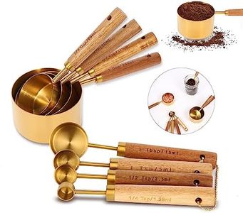 Gold Measu