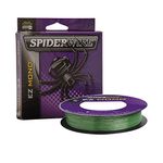 Spiderwire Monofilament Lines