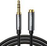 UGREEN 3.5mm Headphone Extension Ca