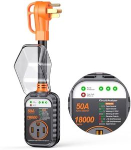 GEARGO RV 