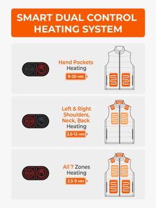 ORORO Men’s Heated Vest, Black, Size L – Lightweight Electric Warmth