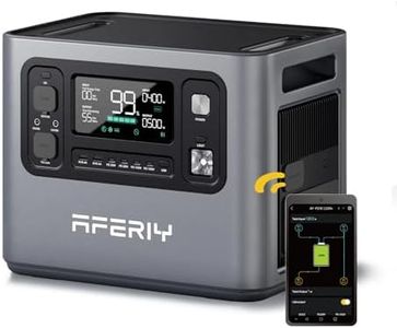 AFERIY 280