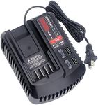 CMCB104 V20 Battery Fast Charger Re