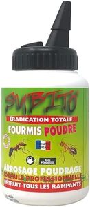 Anti Fourm