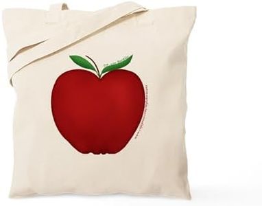 CafePress 